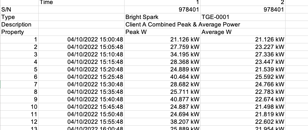 Spread sheet